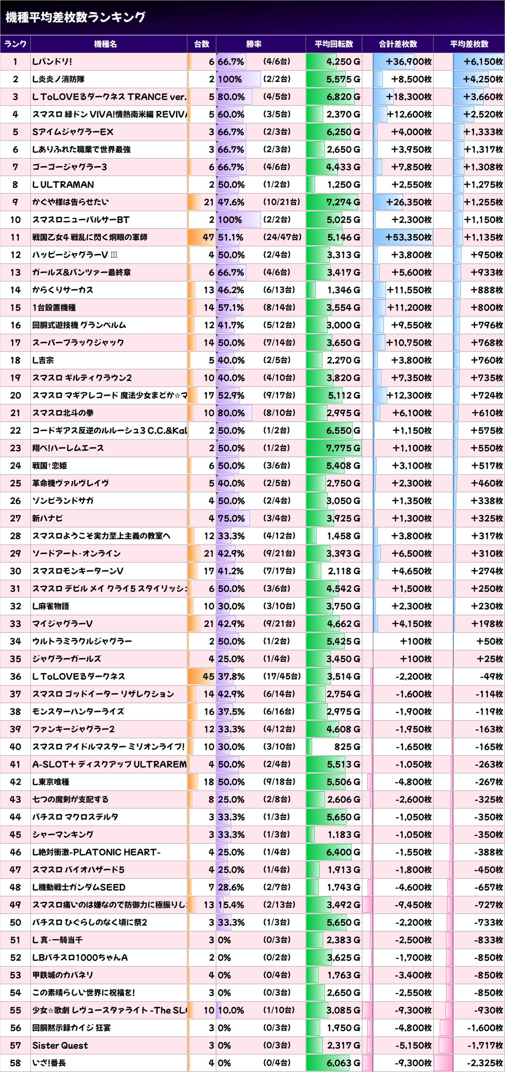ガチ速FX 27分で256万を稼いだ“鬼デイトレ