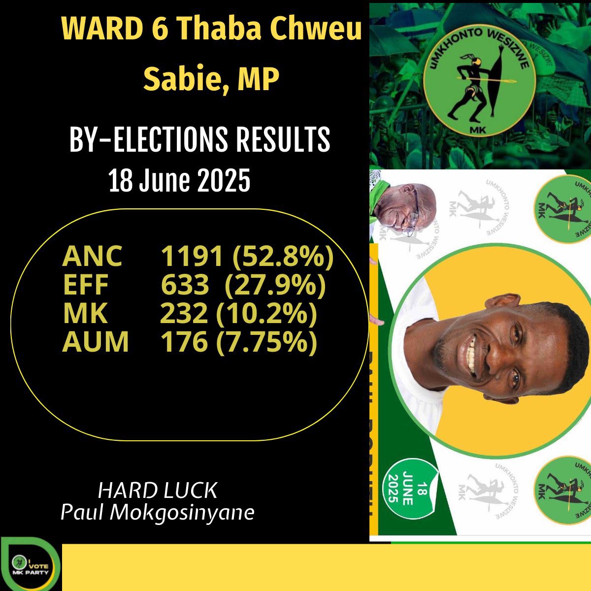 Floyd Shivambu tweet media