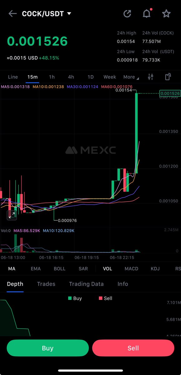 Valentine 🐍💯 💪🏻 $Cock (@markhan93730480) on Twitter photo $Cock is +48% 🚀 don’t wait till it +1000%🚀🔥 and no doubt it will send higher 🚀🔥
The opportunity is open don’t waste it!!!
<a href="/CockCoin_ADA/">COCK 🐓</a> <a href="/COCKWHALE6969/">COCK-WHALE 🐋</a> <a href="/CockyWingsLLC/">Cocky Wings LLC</a> <a href="/darkidor/">DARKI</a> $Cock is +48% 🚀 don’t wait till it +1000%🚀🔥 and no doubt it will send higher 🚀🔥
The opportunity is open don’t waste it!!!
<a href="/CockCoin_ADA/">COCK 🐓</a> <a href="/COCKWHALE6969/">COCK-WHALE 🐋</a> <a href="/CockyWingsLLC/">Cocky Wings LLC</a> <a href="/darkidor/">DARKI</a>
