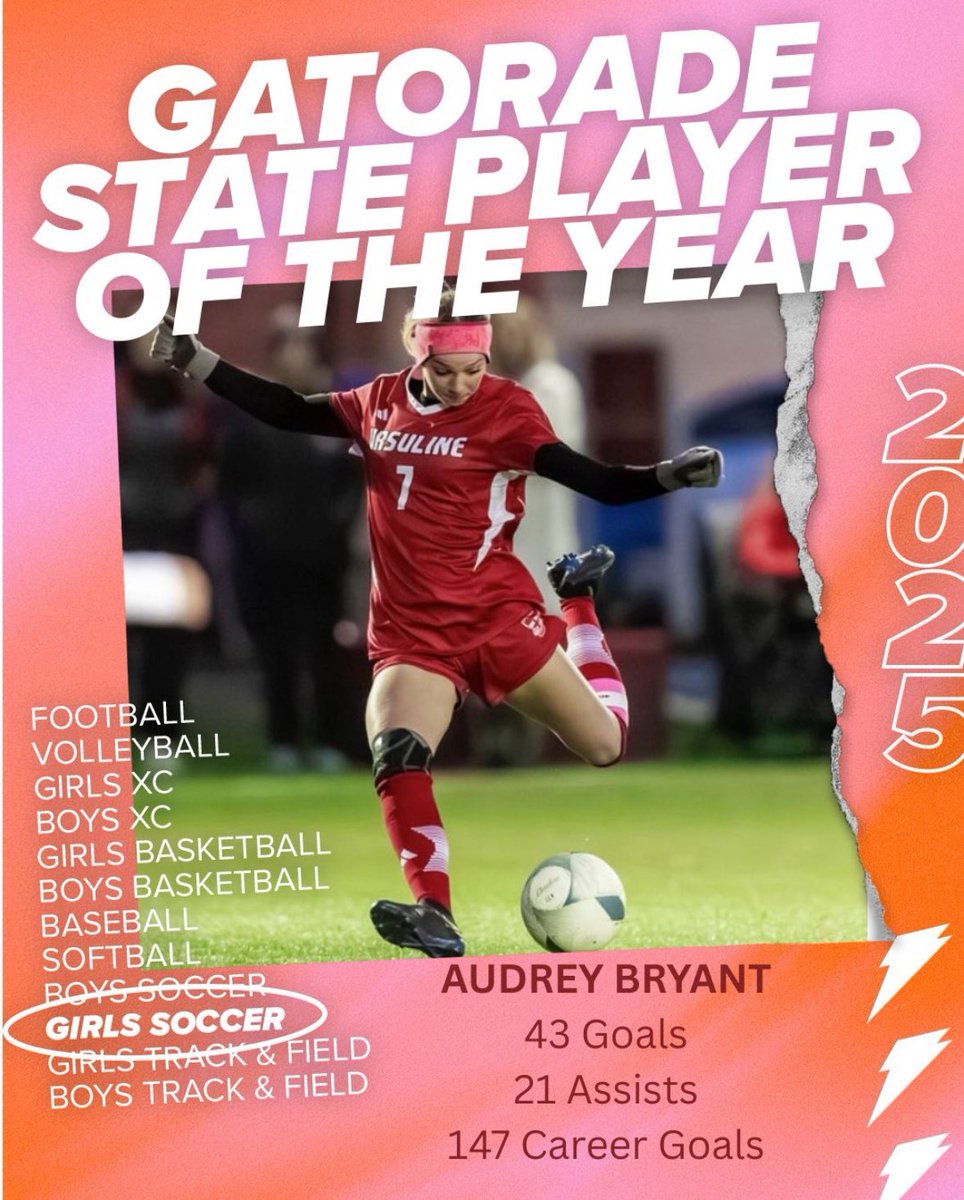 Audrey Bryant (@audrey_bryant10) on Twitter photo Grateful for the honor of being recognized as Texas @gatorade Player of the Year. Wouldn’t be possible without my family, team, and coaches. #GatoradePOY
<a href="/UrsulineSports/">Ursuline Athletics</a> <a href="/SolarSoccerClub/">Solar Soccer Club</a> <a href="/TexasSoccer/">Texas Soccer</a> <a href="/CoachAngeKelly/">Ange Kelly</a> Grateful for the honor of being recognized as Texas @gatorade Player of the Year. Wouldn’t be possible without my family, team, and coaches. #GatoradePOY
<a href="/UrsulineSports/">Ursuline Athletics</a> <a href="/SolarSoccerClub/">Solar Soccer Club</a> <a href="/TexasSoccer/">Texas Soccer</a> <a href="/CoachAngeKelly/">Ange Kelly</a>