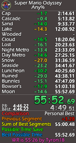 I got the 2nd 1P 55! Not too happy about it since this run had a lot of tragic timelosses and it's still not technically a real PB, but at the end of the day it's still 55, and I did get this on only my 4th ever session on the switch 2.
#SuperMarioOdyssey #NintendoSwitch