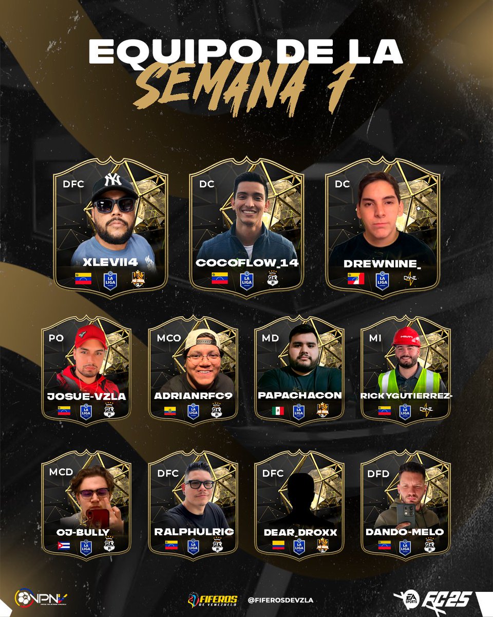 Fiferos de Venezuela (@fiferosdevzla) on Twitter photo #NotiFDV "EQUIPO DE LA SEMANA" 🔥 Les traemos el equipo de la semana 7 de #LALIGAVPNV <a href="/LVFVirtual/">Liga Virtual de Fútbol Venezolano</a> <a href="/VPNGlobal/">Virtual Pro Network</a> #EAFC25 #NotiFDV "EQUIPO DE LA SEMANA" 🔥 Les traemos el equipo de la semana 7 de #LALIGAVPNV <a href="/LVFVirtual/">Liga Virtual de Fútbol Venezolano</a> <a href="/VPNGlobal/">Virtual Pro Network</a> #EAFC25