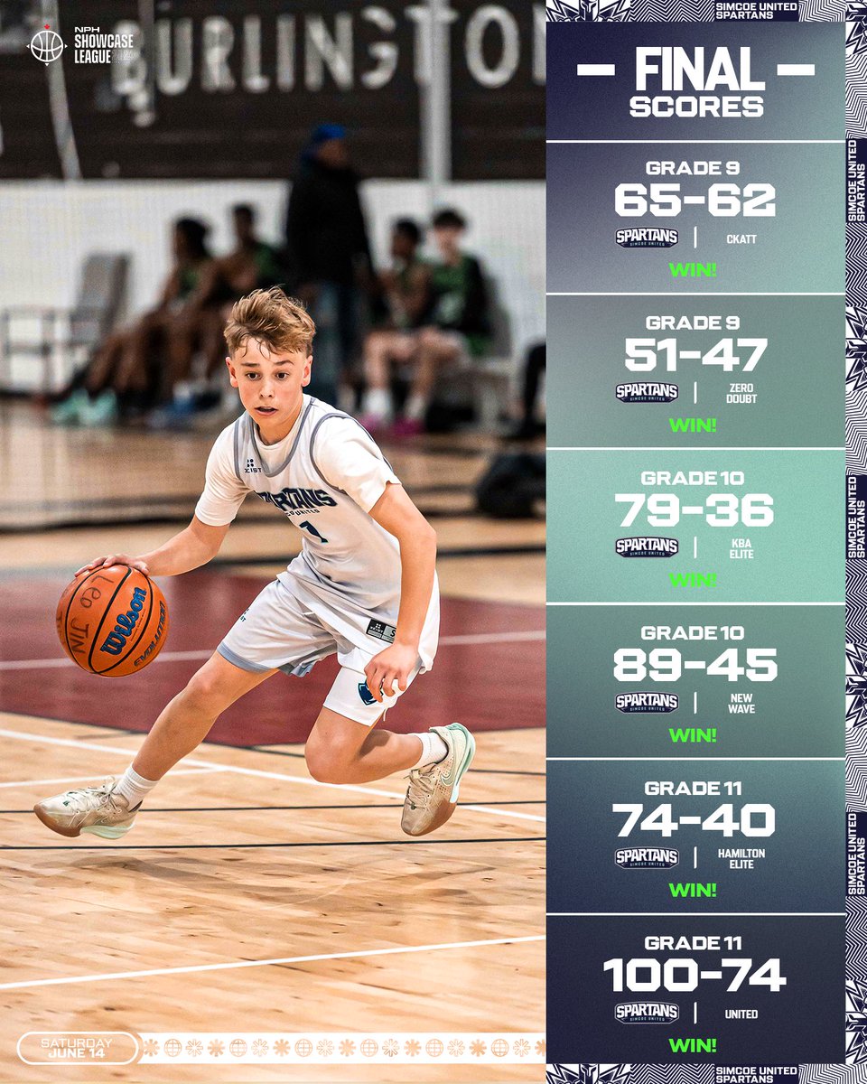 Simcoe United Spartans tweet media