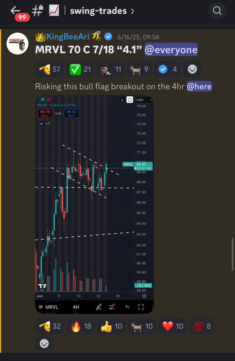 Aristotle Investments tweet media