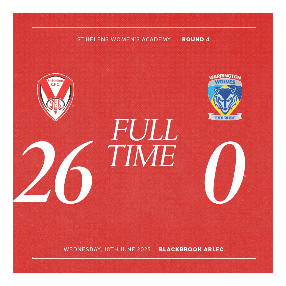 😇 Saints Women’s Academy get their first win in 2025 with victory over Warrington!

Tries: Zoe King, Tracy Ojeaburu, Harriet Silk, Eleanor Davis &amp; Lexie Foster

Conversions: Mia Drescher 2, Eleanor Davis 1

A fantastic effort with only 14 players too 👏 Well done girls!

#COYS