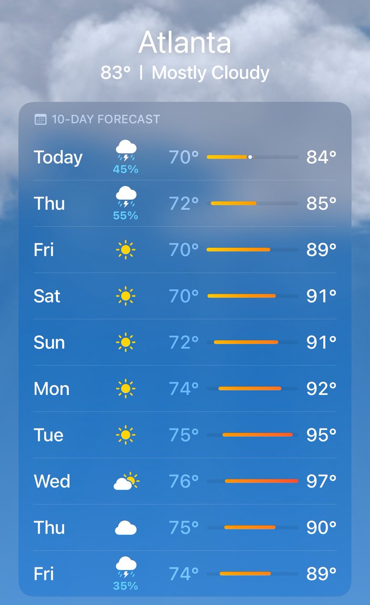 I used to pray for times like this. 😭🙌