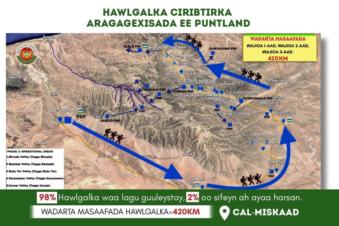 Pldefenceforce's tweet image. MAP : Wejigii 3-aad ee Hawlgalka Hillaac waa dhammaaday, waxaana bilowmay wejiga 4-aad oo ah sifeynta firxadka Calmiskaad iyo diyaargarowga hawlgalka Onkod ee Calmadow .