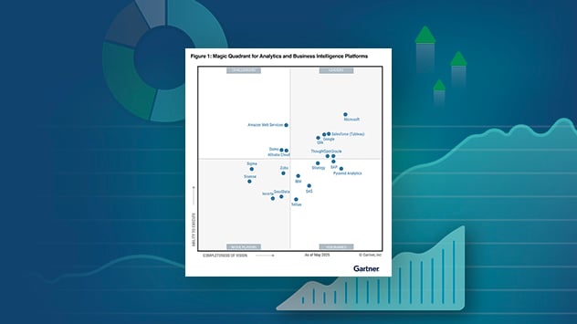 DaveElliott73's tweet photo. Qlik has been named a Leader in the 2025 Gartner® Magic Quadrant™ for Analytics and Business Intelligence Platforms for the 15th time. Congrats, Qlik! 🎉 https://t.co/nTnMSMPMyA https://t.co/7FZBopmDT8