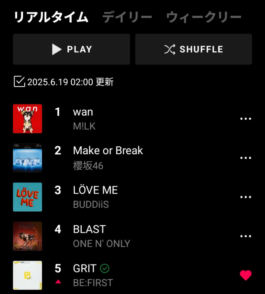 Google様 リクエスト 2点 まとめ商品