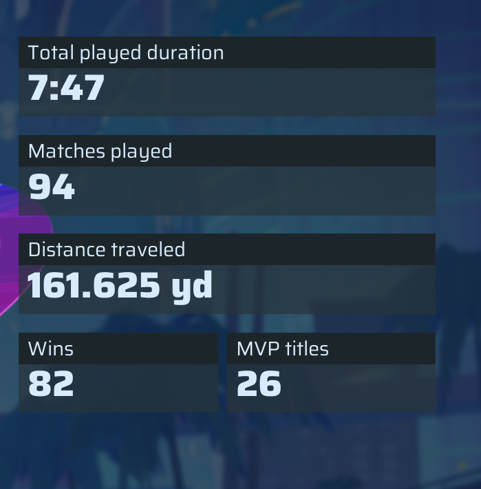 vvschriss's tweet photo. Master already and barely losing @PlayRematch https://t.co/8i7G6IeLUY