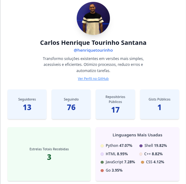 ryckybrasil's tweet image. Por anos, fui fiel ao Bash: tudo resolvido na linha de comando. Hoje, o Python lidera meu GitHub com elegância e modularidade.
São 64 repositórios, 17 públicos. O resto? protótipos, automações internas e engenharia em progresso.
#ShellScript #Python #GitHub #DevOps