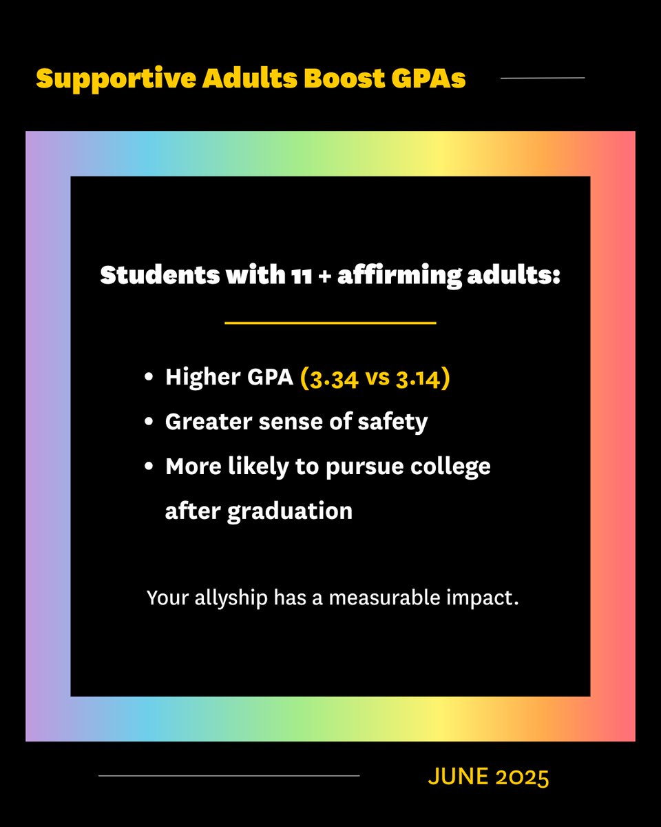 USCRaceEquity's tweet image. Pride Month is more than a celebration—it&apos;s a reminder that visibility, inclusion, and allyship can change lives. 🌈💪 #PrideMonth #LGBTQYouth #InclusiveEducation