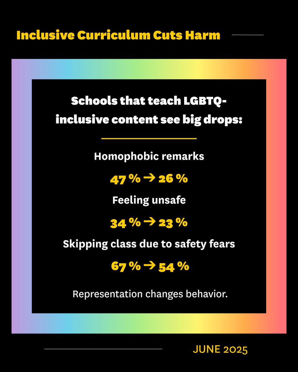 USCRaceEquity's tweet image. Pride Month is more than a celebration—it&apos;s a reminder that visibility, inclusion, and allyship can change lives. 🌈💪 #PrideMonth #LGBTQYouth #InclusiveEducation