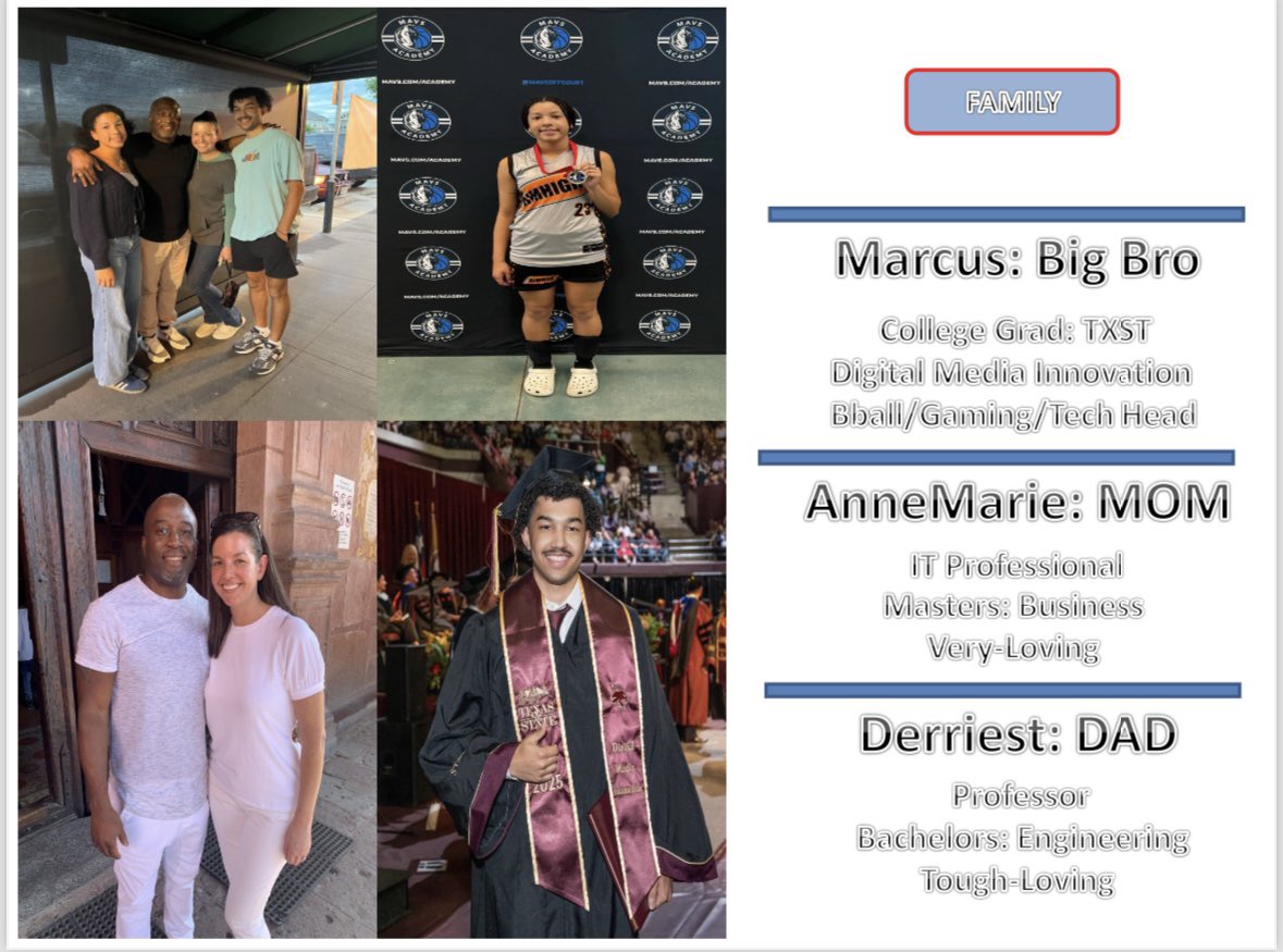 avazipporah's tweet image. My Sports Athletic Player Profile 
CO#/2027