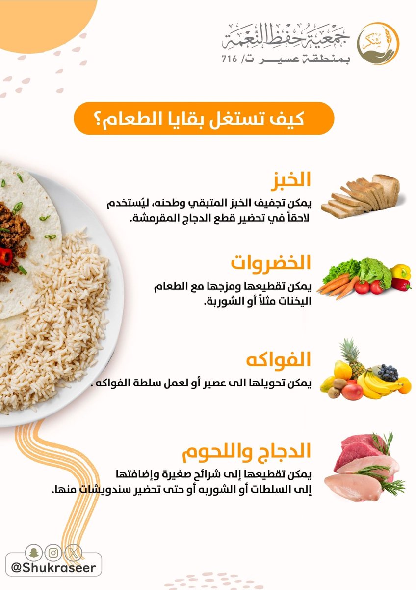 رحلة حفظ النعمة تبدأ من بيوتنا.. 
نحو مجتمع بلا إسراف أو تبذير
#جمعية_شكر