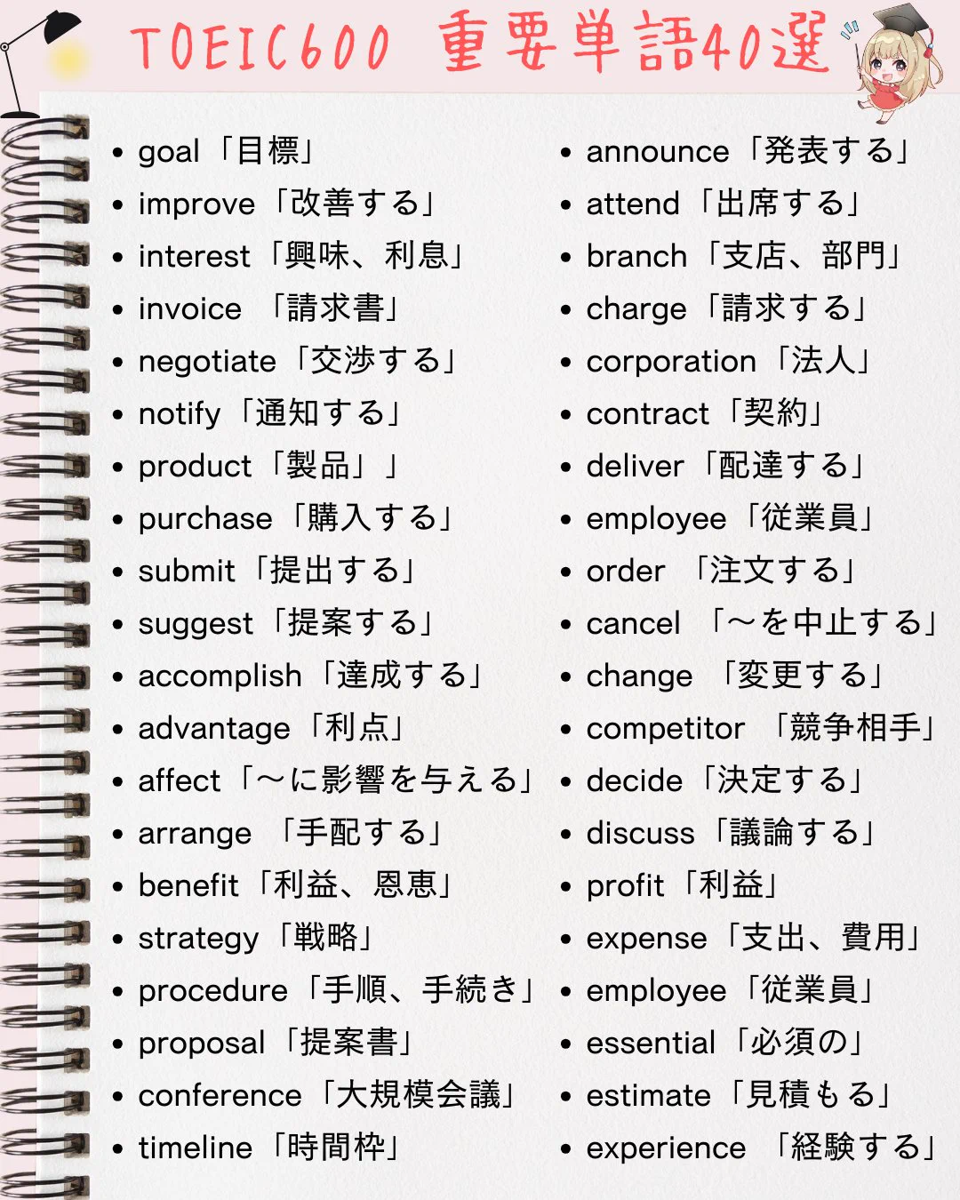 英語 まとめ あやぱんイングリッシュ on X: 