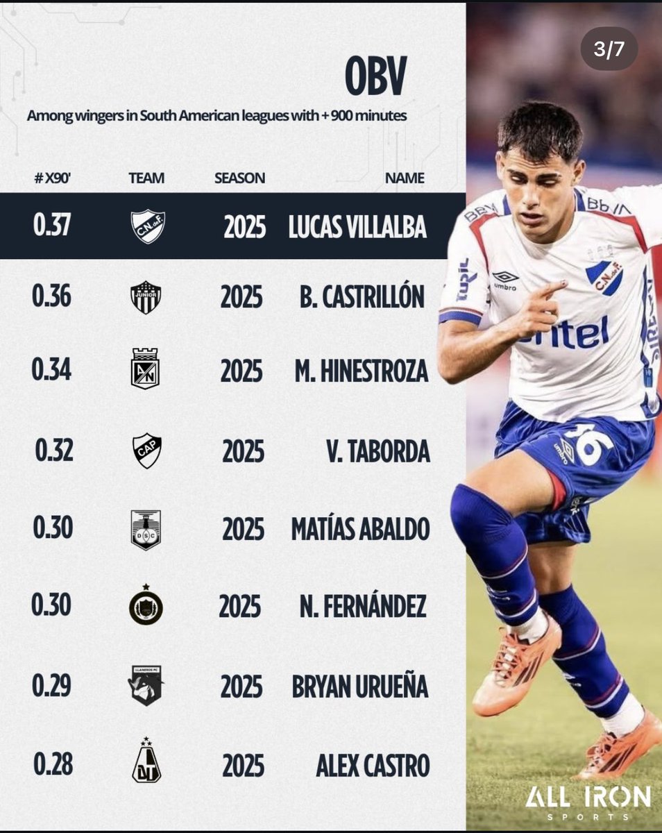 fagundista tweet media