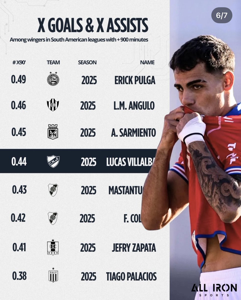 fagundista tweet media