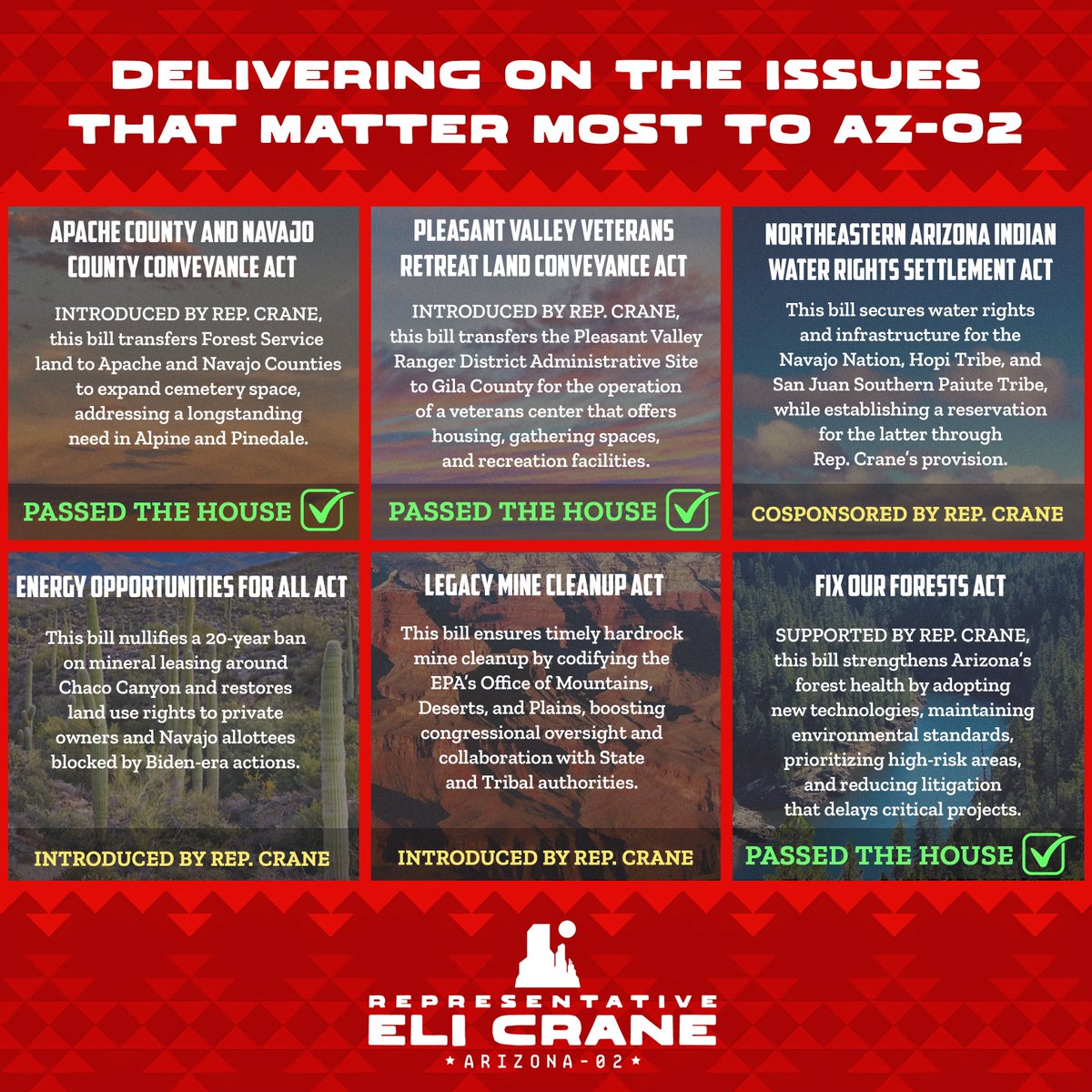 RepEliCrane's tweet image. As your representative, I will continue to use my voice, vote, and platform to advance principled and effective solutions for #AZ02.
Here's an overview of our legislative progress as we enter the second half of 2025:
