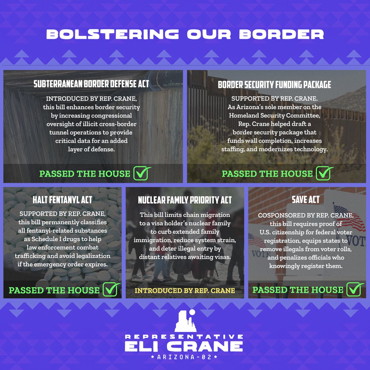 RepEliCrane's tweet image. As your representative, I will continue to use my voice, vote, and platform to advance principled and effective solutions for #AZ02.
Here's an overview of our legislative progress as we enter the second half of 2025: