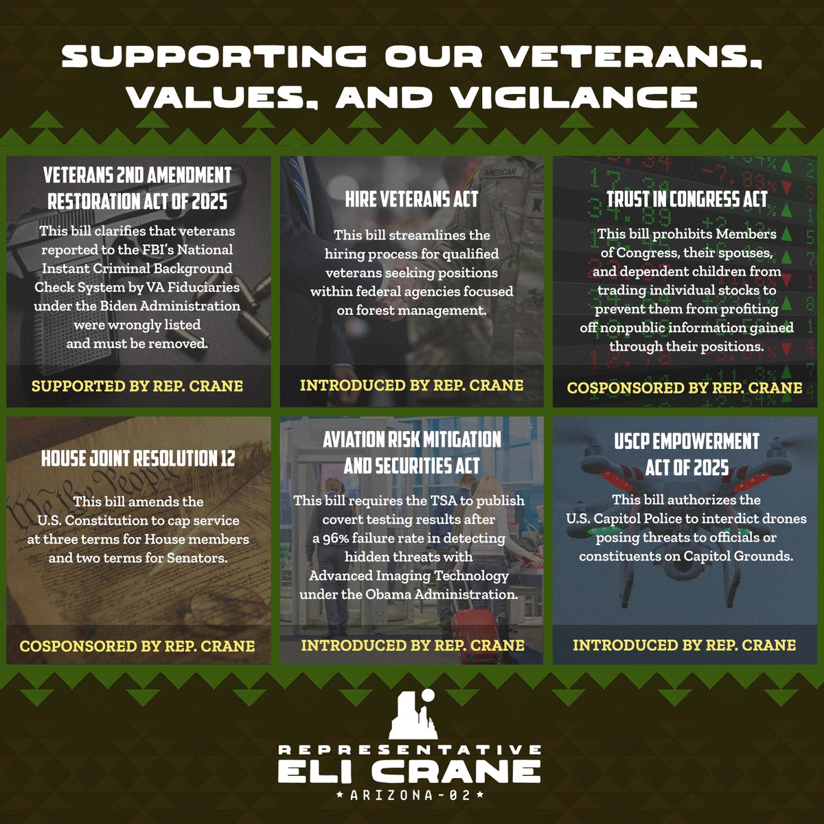 RepEliCrane's tweet image. As your representative, I will continue to use my voice, vote, and platform to advance principled and effective solutions for #AZ02.
Here's an overview of our legislative progress as we enter the second half of 2025: