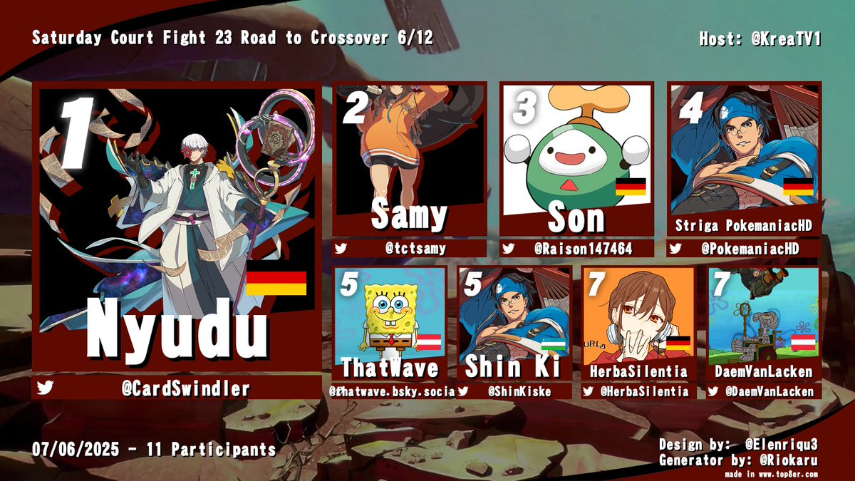 GGSTDACH's tweet image. :D Gz an alle :D

-Jo_Ko
