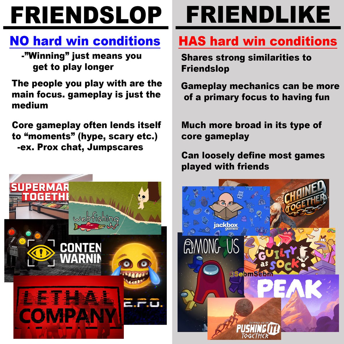 I'm tired of everything being called friendslop so I gave it a set definition