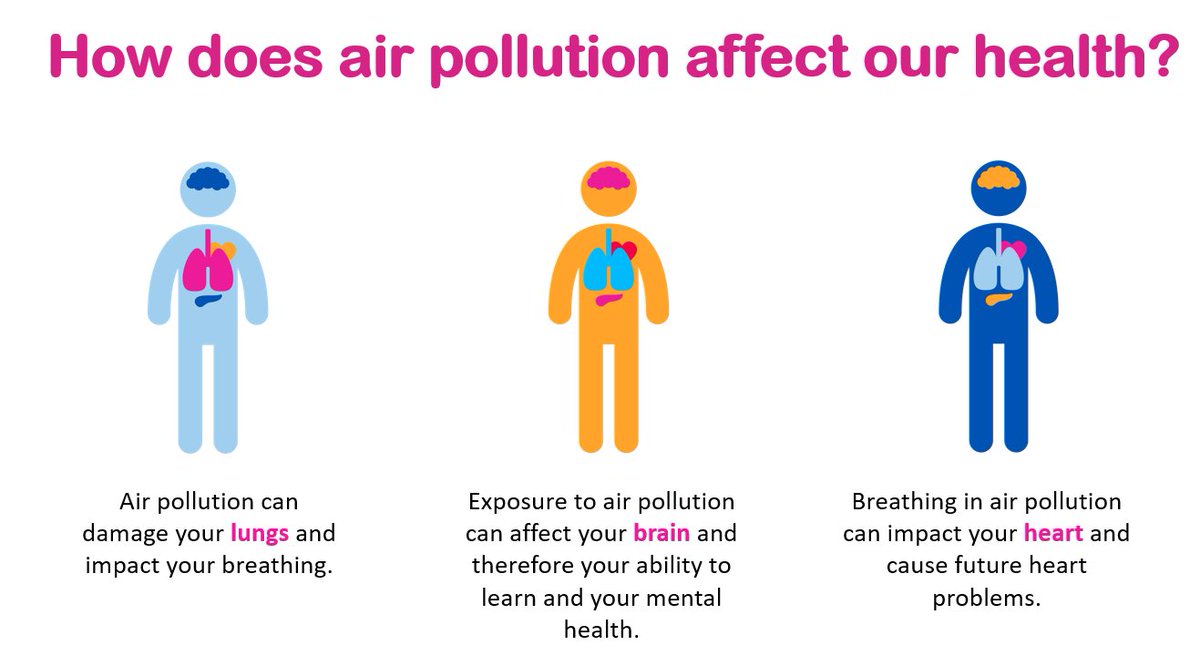 RA Pupil Support (@rosshallpcare) on Twitter photo Last Personal Support for this session is June 19th Clean Air Day Thank you Ms Cunningham @rosshallacdemy <a href="/RosshallScience/">RosshallScience</a> Last Personal Support for this session is June 19th Clean Air Day Thank you Ms Cunningham @rosshallacdemy <a href="/RosshallScience/">RosshallScience</a>
