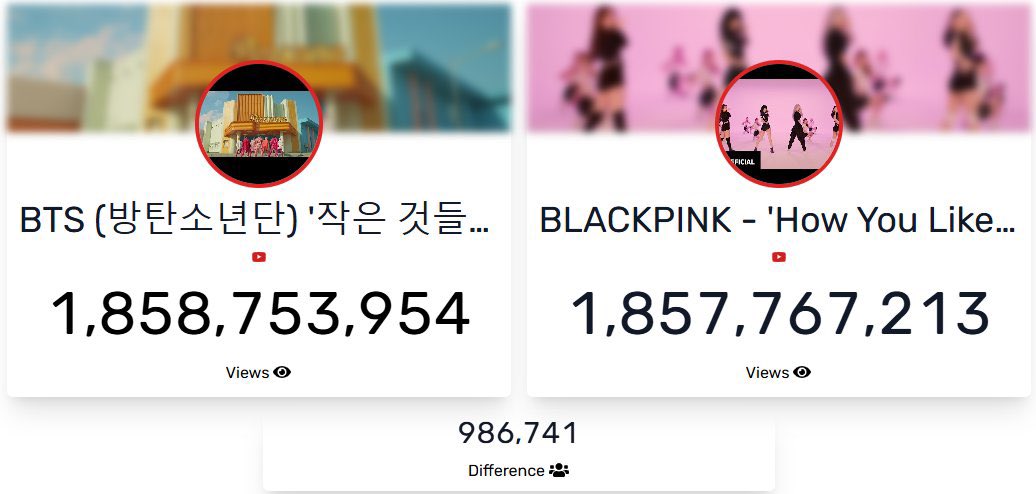 Blinks United (@blinksunitedtwt) on Twitter photo .<a href="/BLACKPINK/">BLACKPINKOFFICIAL</a>’s “How You Like That - DP” is gaining ~485K daily views on YouTube! The gap to the next spot is closing by ~220K daily, and it’s set to enter the Top 5 most-viewed K-pop videos soon. 👑
#BLACKPINK #블랙핑크 .<a href="/BLACKPINK/">BLACKPINKOFFICIAL</a>’s “How You Like That - DP” is gaining ~485K daily views on YouTube! The gap to the next spot is closing by ~220K daily, and it’s set to enter the Top 5 most-viewed K-pop videos soon. 👑
#BLACKPINK #블랙핑크