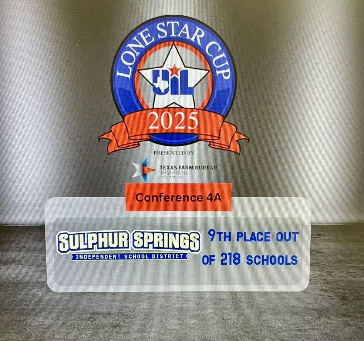 Coach Faircloth (@coachbfaircloth) on Twitter photo Congrats to our coaches, athletes, administration, and staff for finishing 9th in the <a href="/uiltexas/">Texas UIL</a> Lone Star Cup! It’s a great day to be a Wildcat! <a href="/SSISDWildcats/">Sulphur Springs ISD</a> <a href="/chadsmediaSS/">Chad’s Media LLC</a> Congrats to our coaches, athletes, administration, and staff for finishing 9th in the <a href="/uiltexas/">Texas UIL</a> Lone Star Cup! It’s a great day to be a Wildcat! <a href="/SSISDWildcats/">Sulphur Springs ISD</a> <a href="/chadsmediaSS/">Chad’s Media LLC</a>