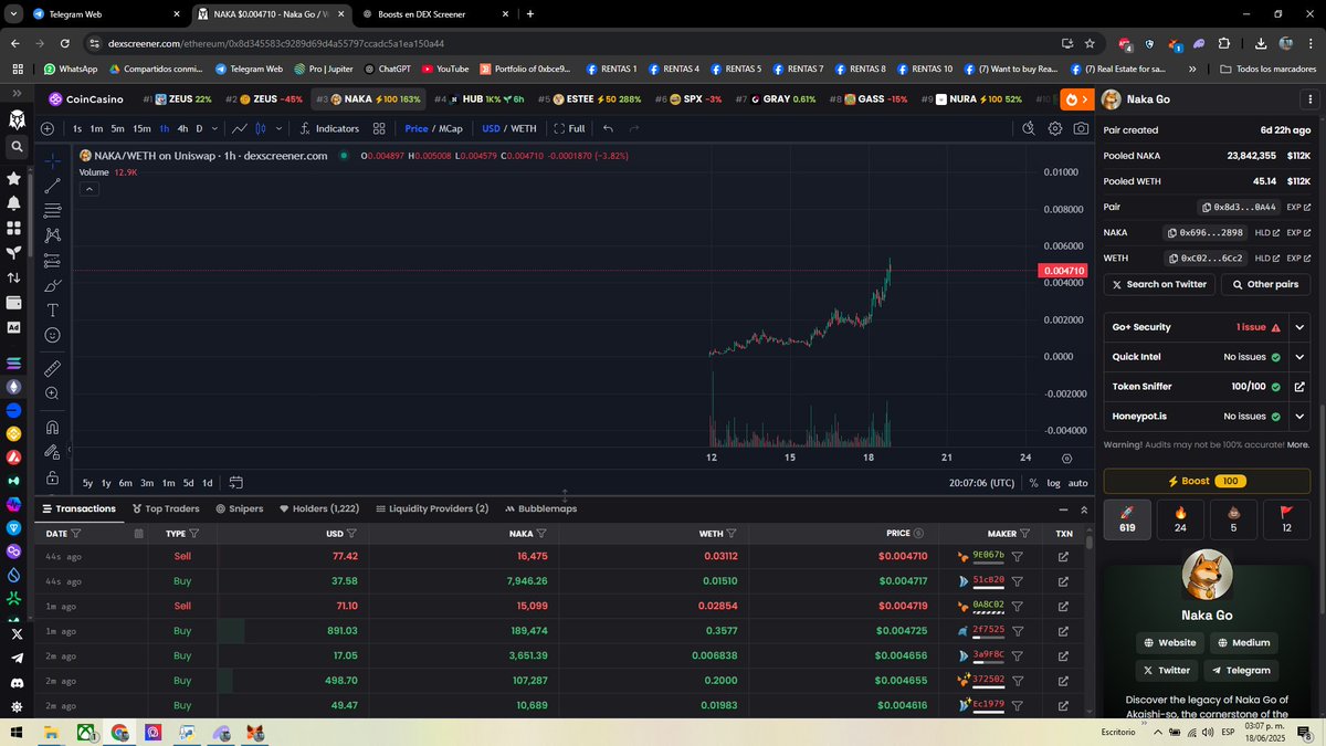SniperIA_Pro's tweet photo. This is going well... 

$NAKA 
#dextools 
#Crypto 
#GEM https://t.co/4qeZwEvtit