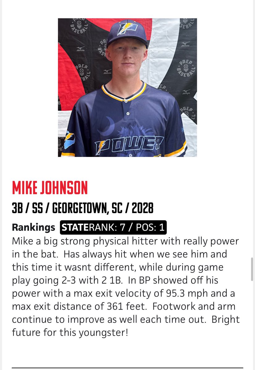 Big thanks to <a href="/PrepBaseball_SC/">Prep Baseball South Carolina</a> for the write up!! Always have a blast and love every event that I go to!!!