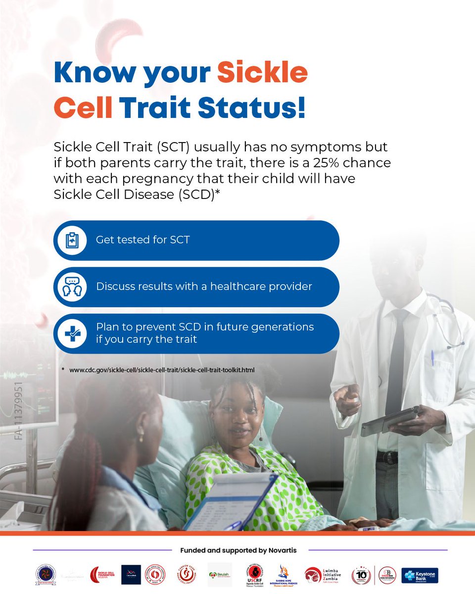 Uganda records over 25,000 newborn cases of sickle cell disease annually. That’s a child every 21 minutes.Action can’t wait. Let’s unite for increased awareness, funding, better care, and stronger community support. <a href="/ben02ng/">Dr Benson Uzoma</a> <a href="/Novartis/">Novartis</a>
#WorldSickleCellDay #June19th #ActNow