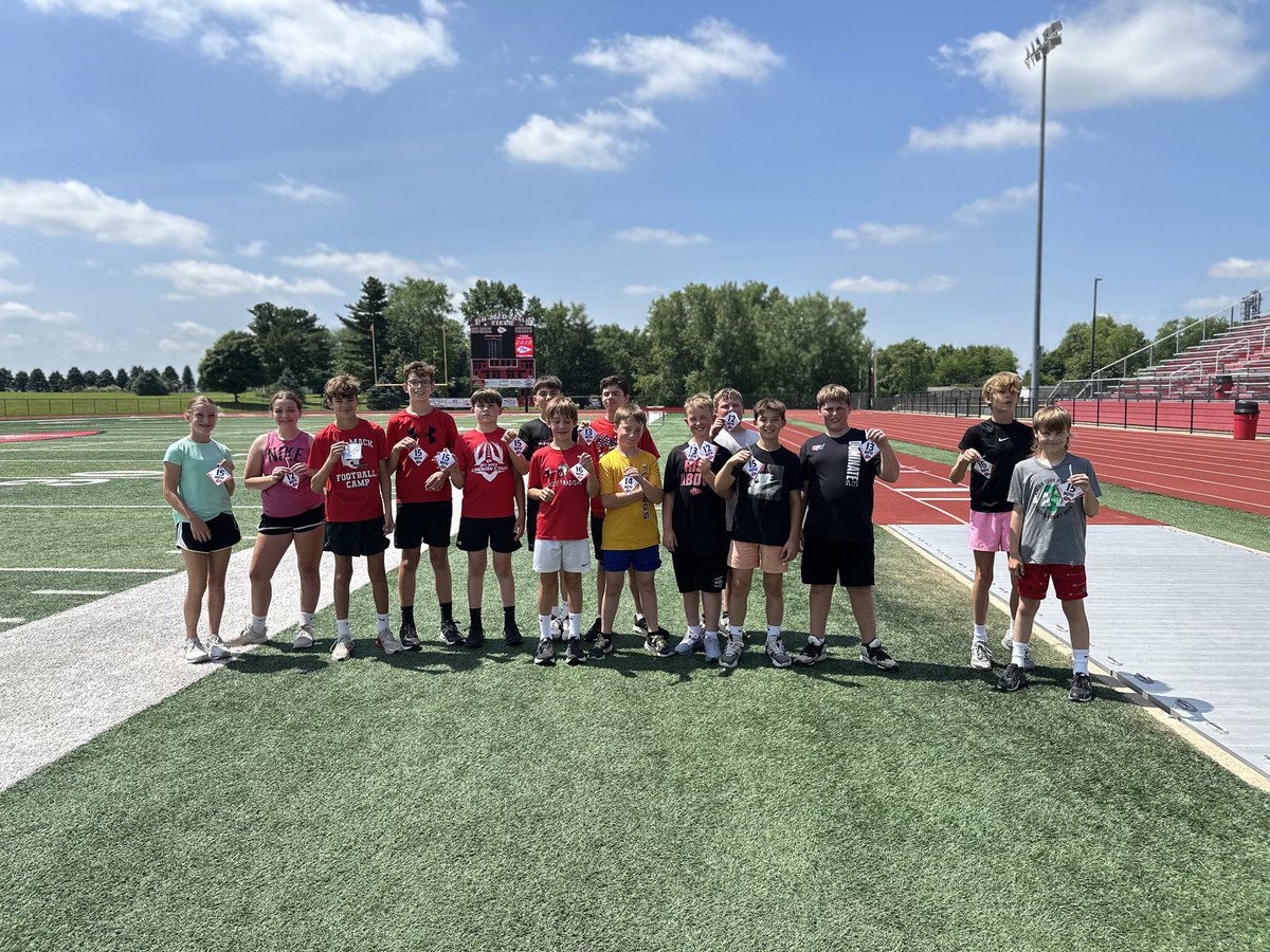 Congratulations to our Week 2 <a href="/SimpliFaster/">SimpliFaster</a> <a href="/FreelapUSA/">Freelap USA</a> 🎒🏷️

#FastChiefs