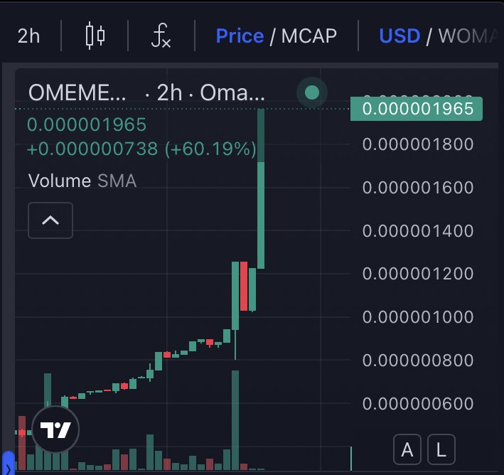 MegaCrypto tweet media