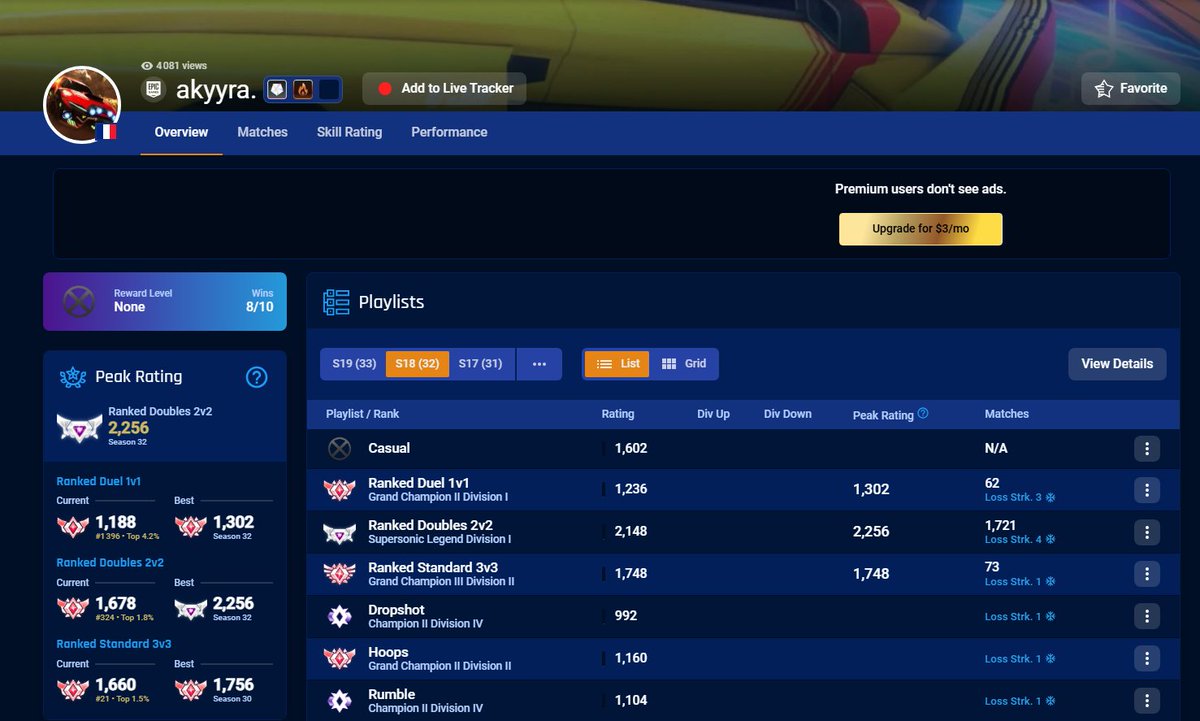 New peak à 2258, +250 mmr sur mon peak je pense qu'on a bien grind cette saison ^^