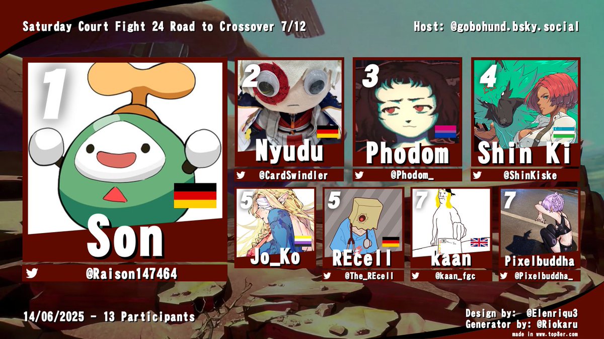 GGSTDACH's tweet image. Another Saturday another Court Fight
Viel Spaß allen beim Hessencrash dieses Wochenende :D
-Jo_Ko