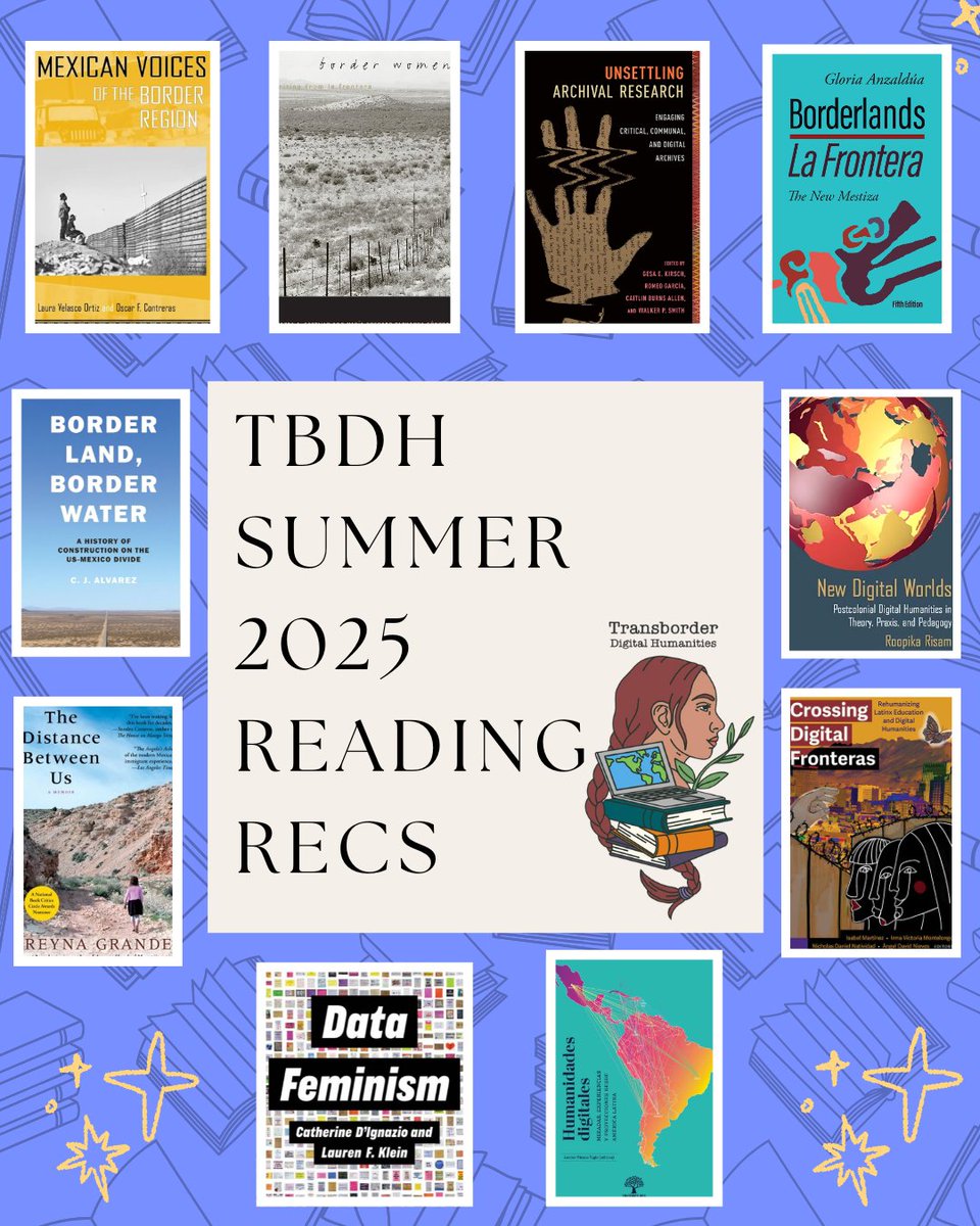 Transborder DH tweet media