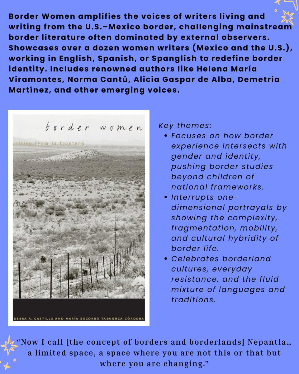 Transborder DH tweet media