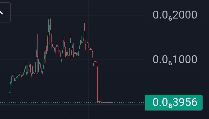 Trade memes they said,  it'll be fun the said. 

The fun -