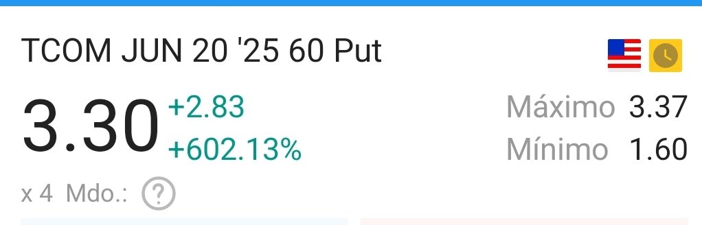 🇨🇳Se hace oficial lo que comenté la semana pasada de $JD. Entiendo que $TCOM bajó por esta noticia. Unos PUTS que vencen el viernes subieron hoy un 600%. Pienso tan poco a corto plazo que recién ahora me avivo de la jugada... que nunca habría hecho 😂
