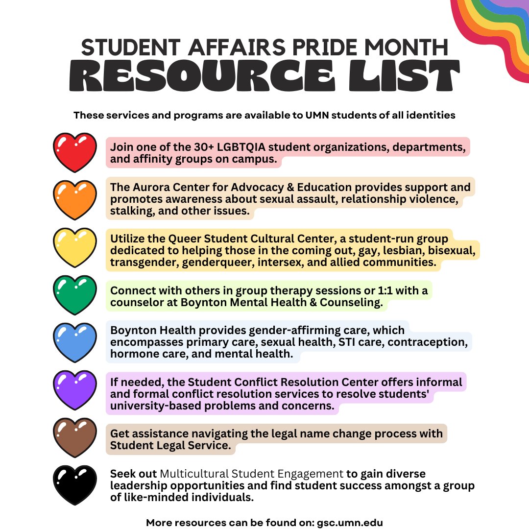 Happy Pride Month, Gophers! #UMNProud 🏳️‍🌈
