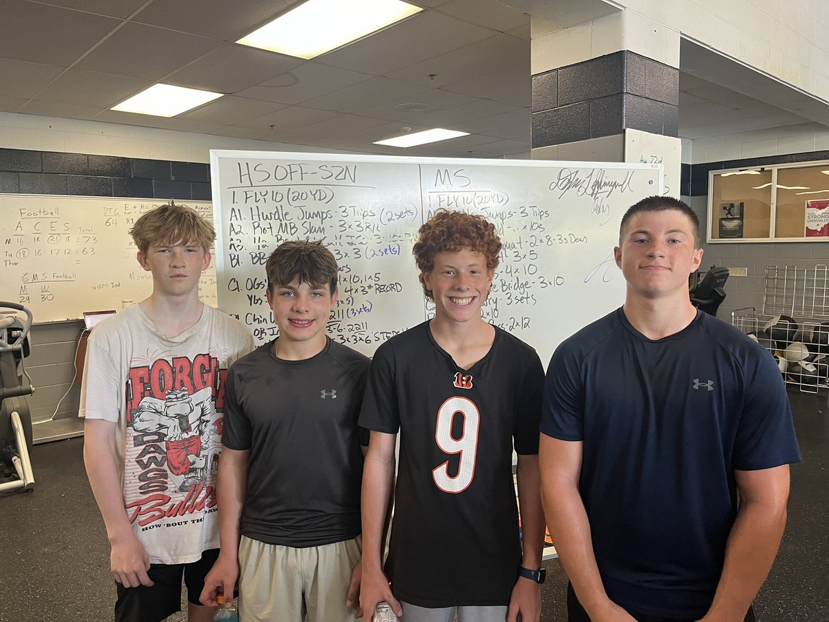 Granville Football (@granville_fb) on Twitter photo Here are our speed guys of the day! These GMS players ran the fastest fly 10s today. <a href="/coach_leff/">Dylan Leffingwell</a> <a href="/JessWillsAAD/">J.Wills Assistant AD</a> <a href="/GV_Blue_Aces/">Granville Athletics</a> Here are our speed guys of the day! These GMS players ran the fastest fly 10s today. <a href="/coach_leff/">Dylan Leffingwell</a> <a href="/JessWillsAAD/">J.Wills Assistant AD</a> <a href="/GV_Blue_Aces/">Granville Athletics</a>