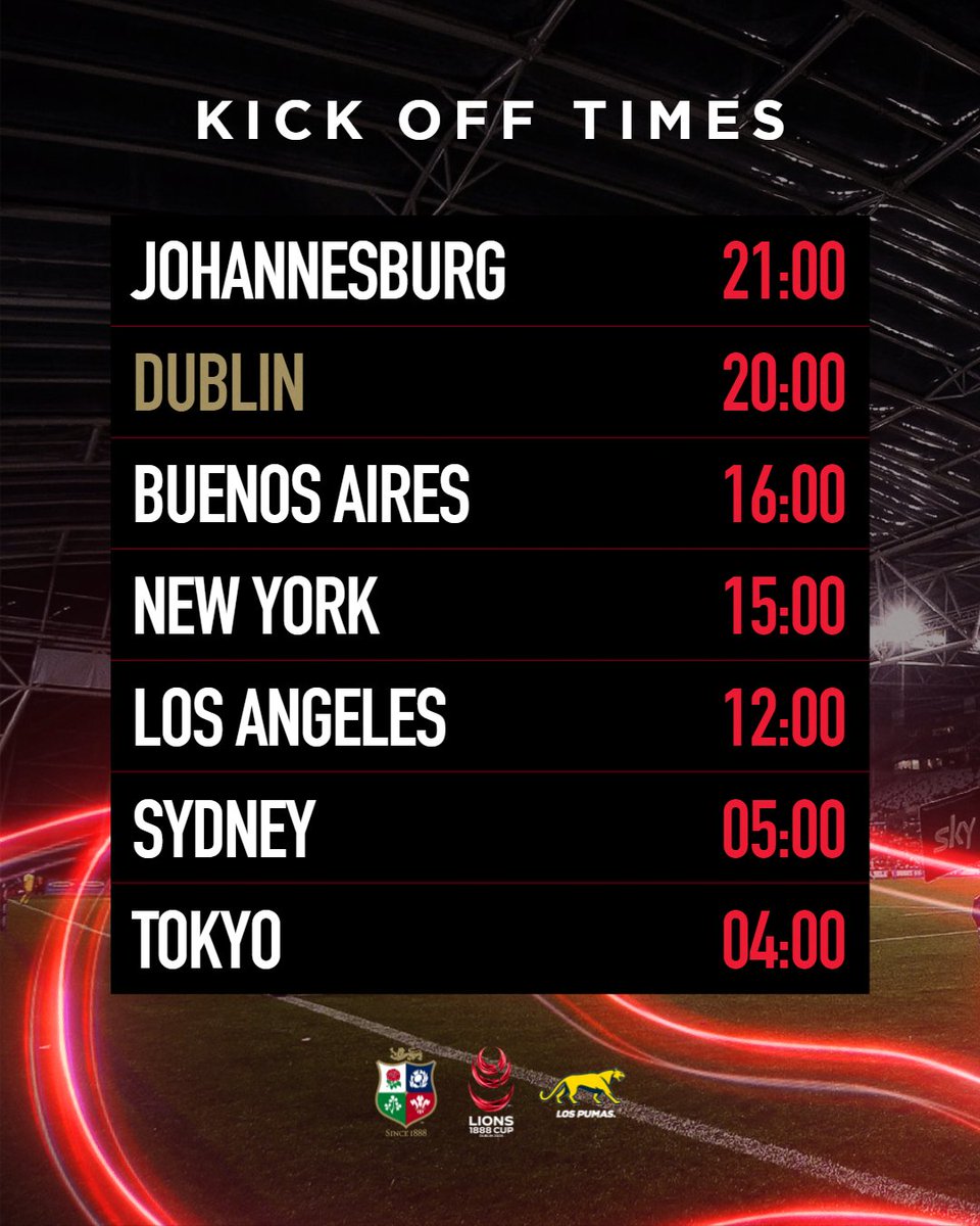 British & Irish Lions tweet media