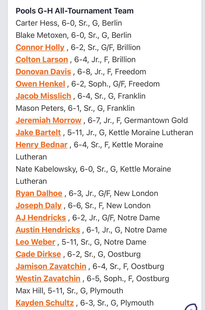 In a good weekend for the Sabers, <a href="/JACOBMISSLICH/">JacobMisslich</a> and <a href="/mason_peters23/">Mason peters</a>  helped guide to Ship and 2pt loss in OT

Jacob had games of 26, 25, 17, 20. 
Mason double figures scoring and finishing amongst bigs all weekend!  

Both look ready to lead us for the Winter chase <a href="/SEC_WI/">Wisconsin SEC</a> 🏆