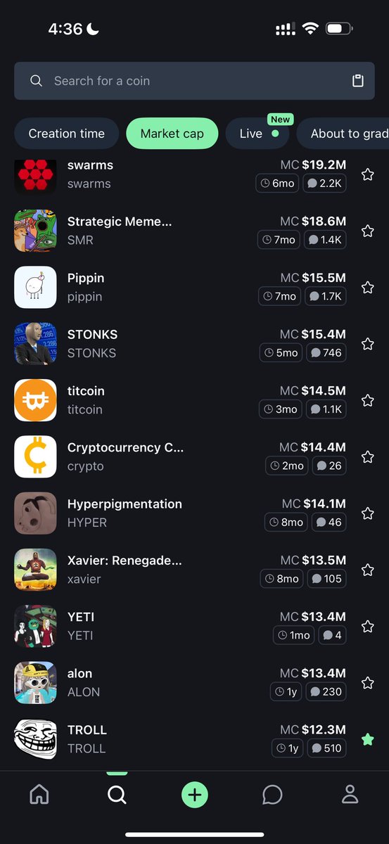 At the moment $troll is the 50th ranked coin on <a href="/pumpdotfun/">pump.fun</a> based on market-cap.

Need that #1 spot by the end of the year.

Will update this as we move up.