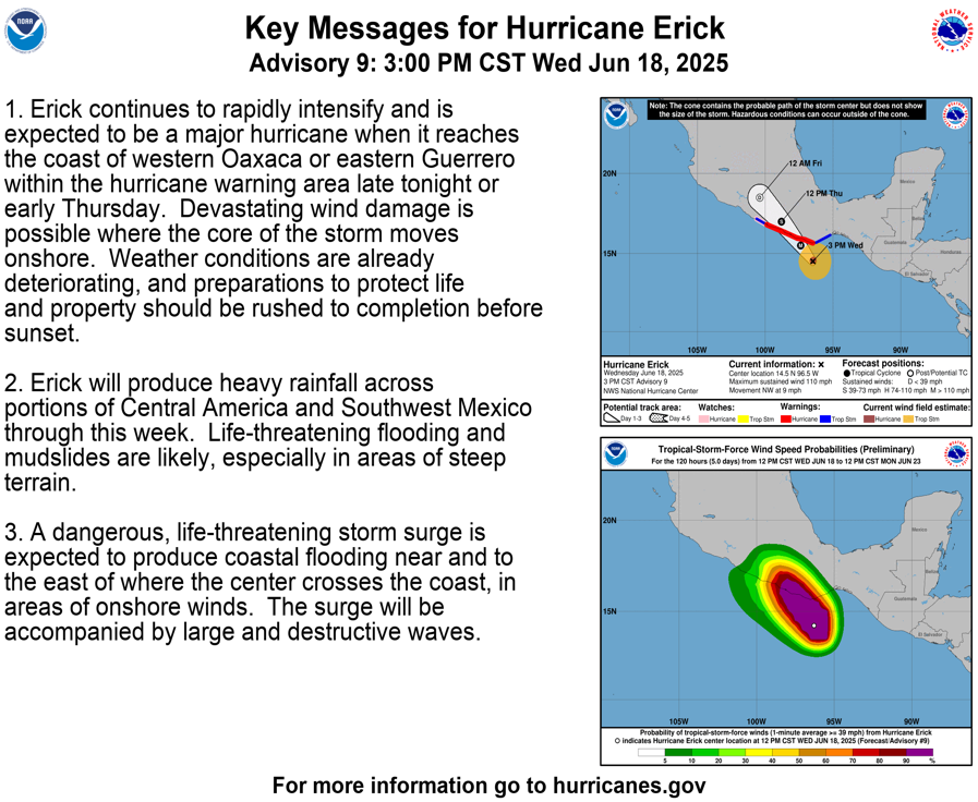 🚨#Erick is rapidly intensifying and could hit west #Oaxaca or east #Guerrero as a major hurricane late tonight or Thursday. 

🌀Devastating winds, life-threatening flooding &amp; storm surge are likely.

⌛️Rush preparations to protect life/property.

Updates: hurricanes.gov