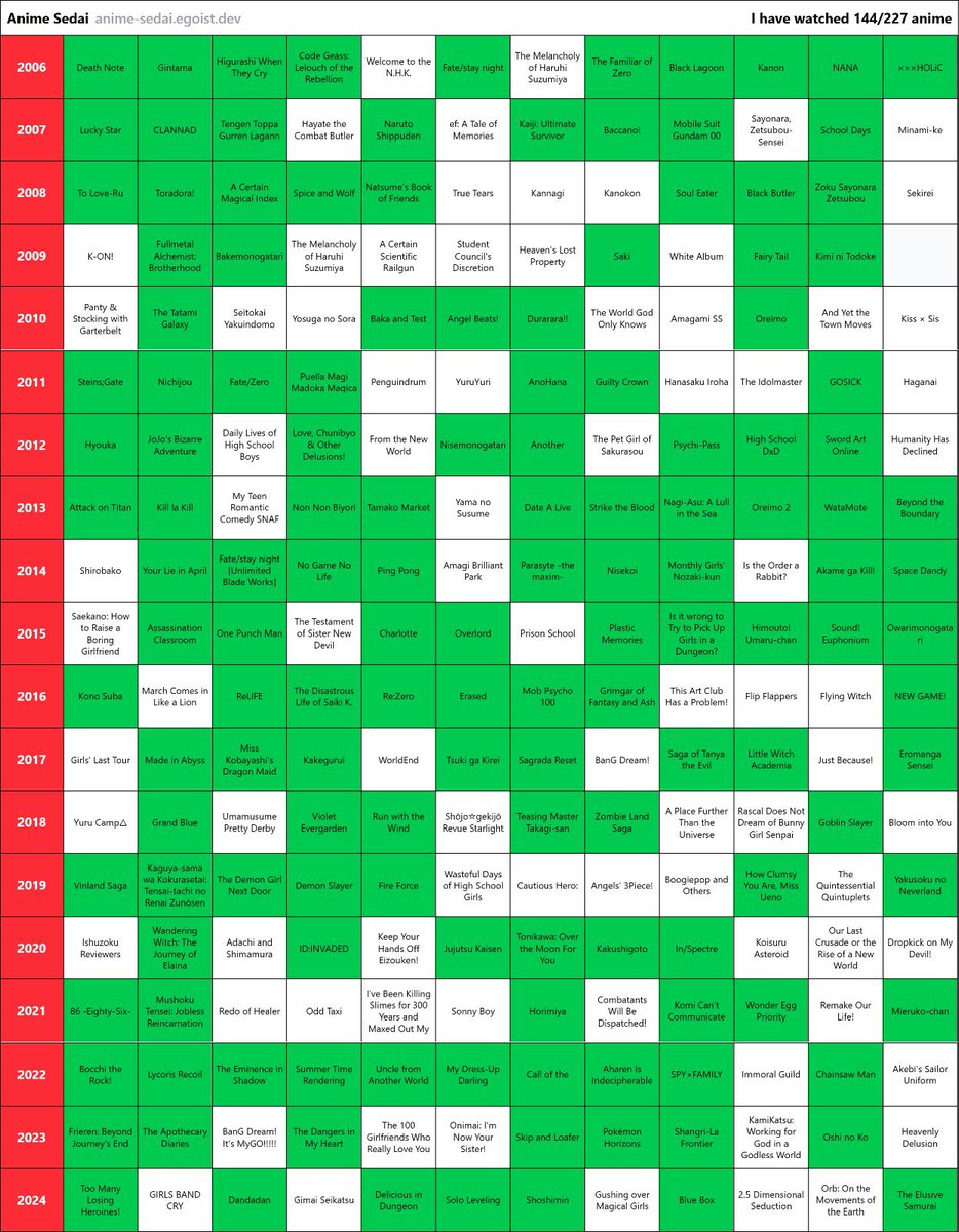 No se que opinar 🫩