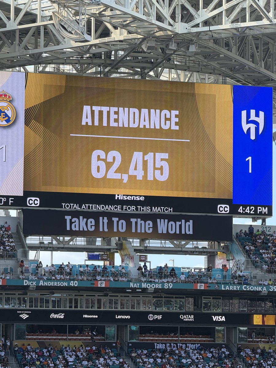 الحضور الجماهيري لمواجهة #الهلال_ريال_مدريد 

62,415