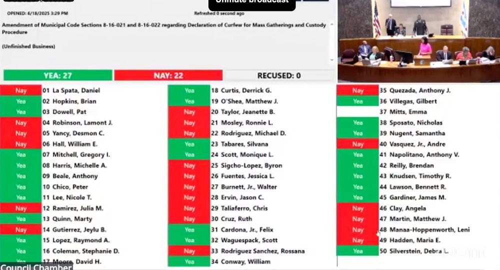 <a href="/wttw/">WTTW - Chicago PBS</a> The vote: